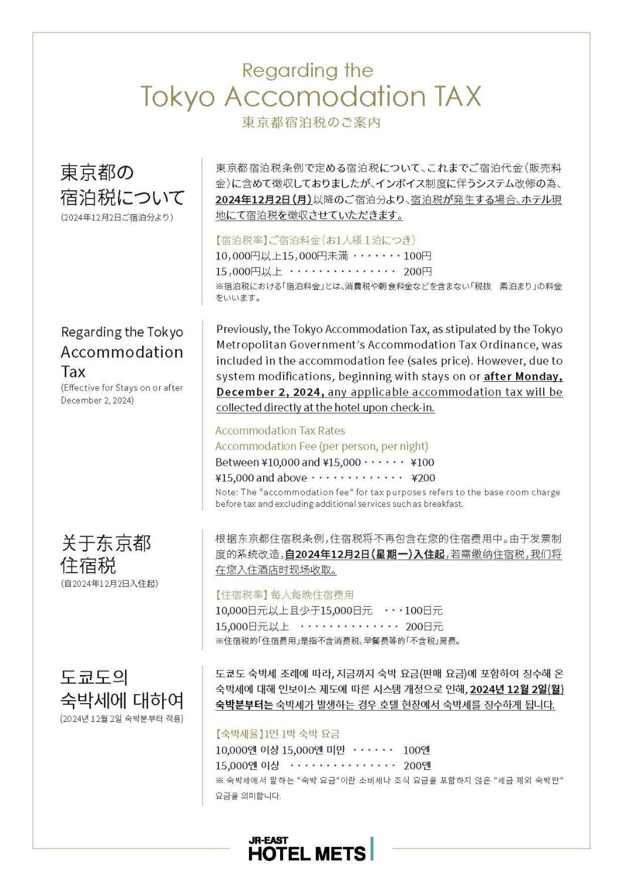 Jr-East Hotel Mets Koenji Tokyo Bagian luar foto